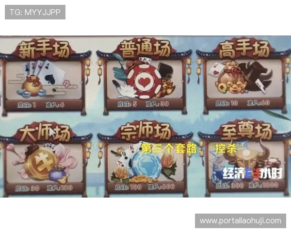 掌握打老虎机100包赢的技巧，提升你的赢钱几率