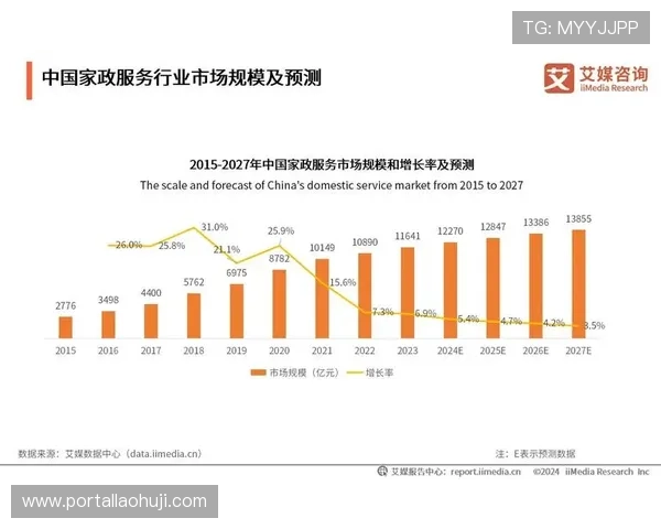 水果老虎机批发厂家行业发展现状与未来市场潜力分析